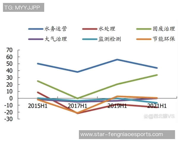 重磅专题探讨TES在控制革新中的突破与未来发展趋势