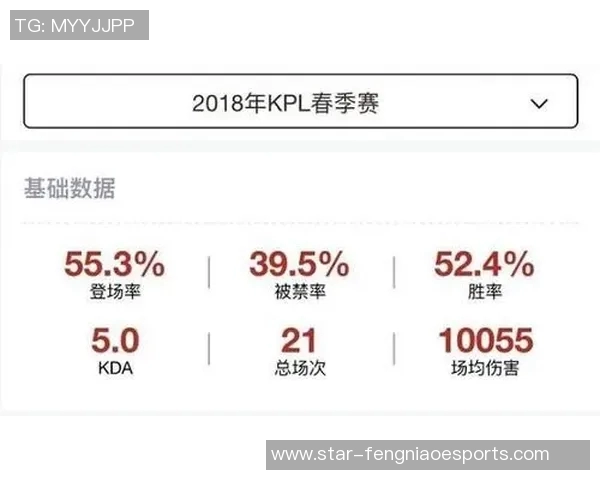 王者荣耀战术分析EDG防反策略的深度解读与应用探讨