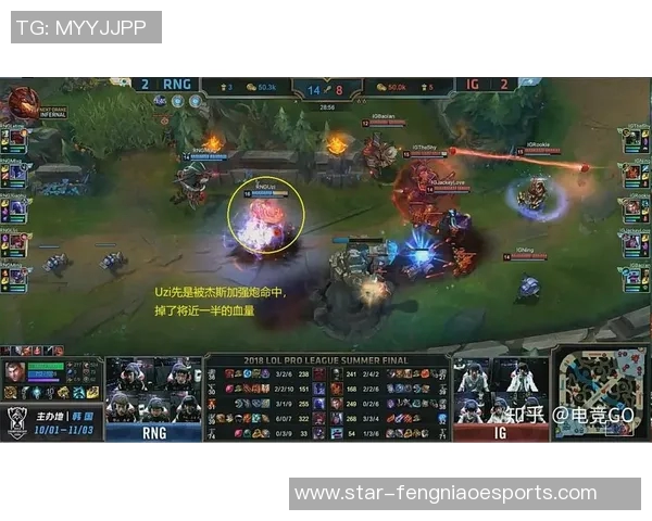 电竞赛后复盘IG与RNG耐力对决的实时数据分析与解读