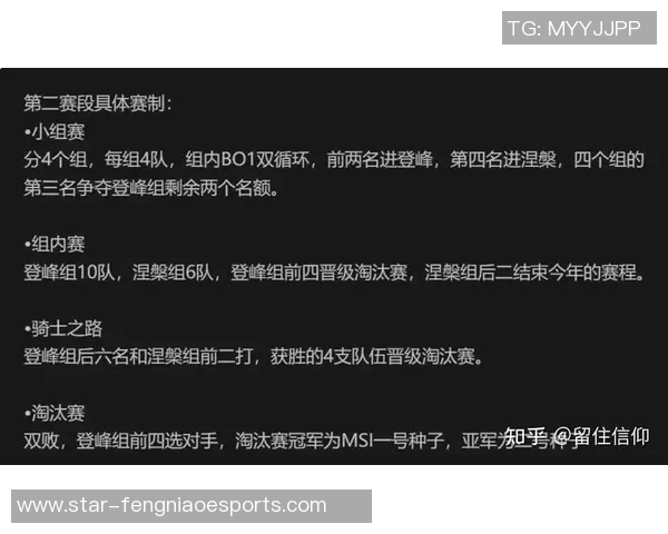 英雄联盟团队配合实力排行榜揭晓IG战队荣登第十名引发热议实时新闻